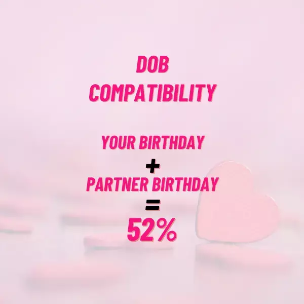 What is Date of Birth Compatibility?
